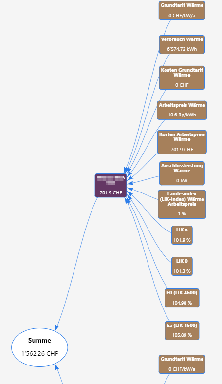 Abrechnung_Detail_Graph