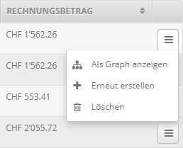 Abrechnung_Menue