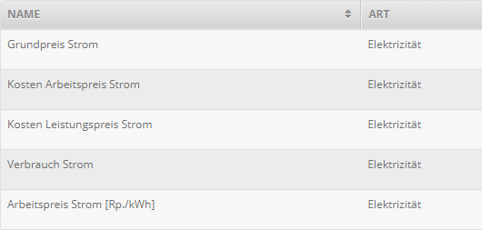 Abrechnung_Rechnungsspalte_Strom