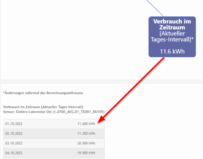 Abrechung_Verbrauch_Zeitraum_2