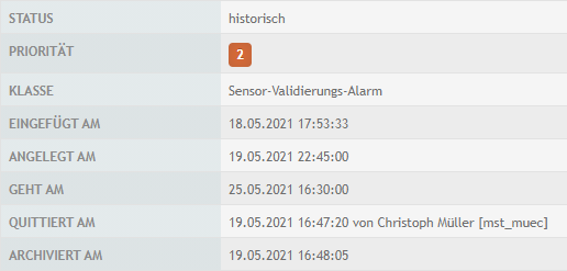 alarm_details