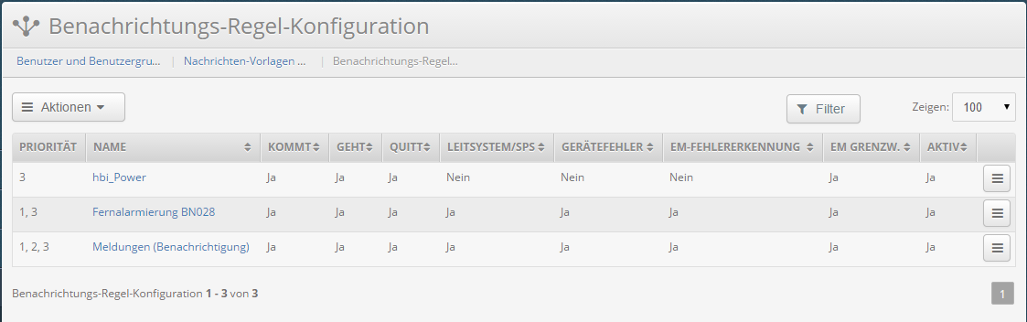 Benachrichtigungs-Liste