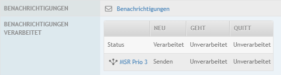 Benachritigung_Beispielausgabe