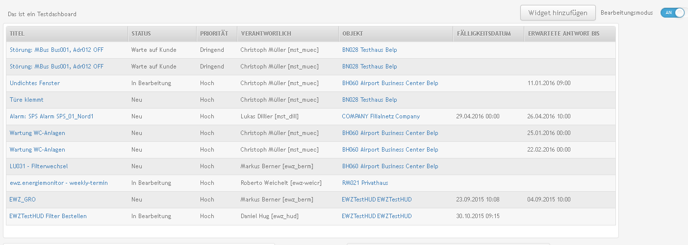 Dashboard_14
