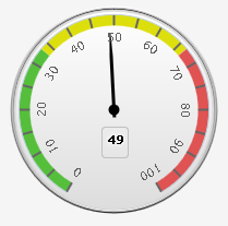 Dashboard_31