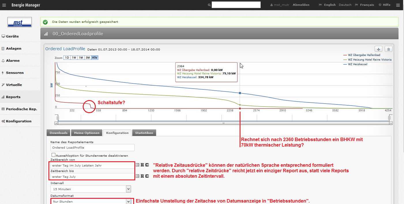 Example_OrderedProfile