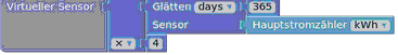Glaetten_Problem_ok