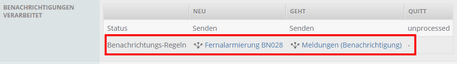 Alarme MessageDustribution