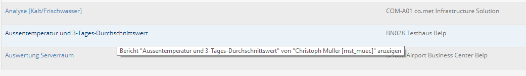 Berichte - Tooltipp Ersteller