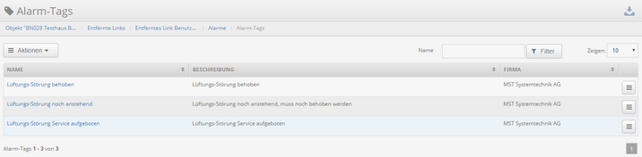 Alarm-Tags Liste