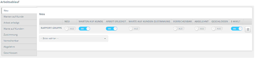 Rapport Arbeitsablauf