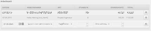 Rapport Arbeitszeit