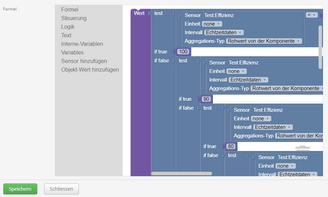Dashboard effizienz Beispiel