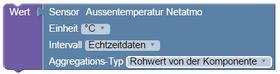 Dashboard Lifedaten