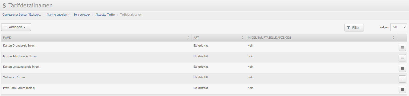 Abrechnung Tarifdetailnamen_Liste