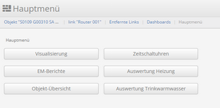 Dashboard Button fixer Grösse