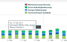 Kommentare - Tooltip