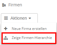 Firmen Zeige Hierarchie