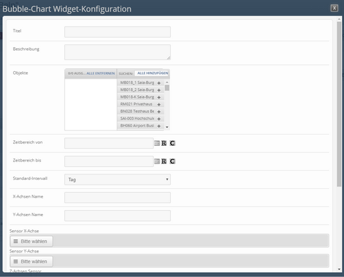 Dashboard Bubble Konfig