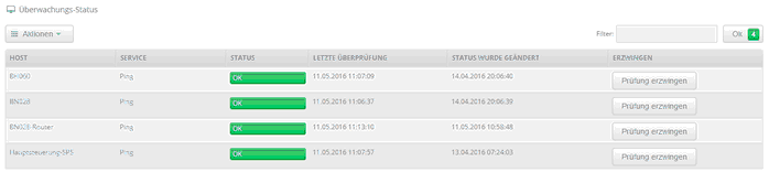 Komponenten-Ueberwachungsstatus