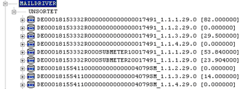 MailDriver_DMS
