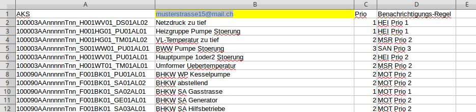 mapping-list-9