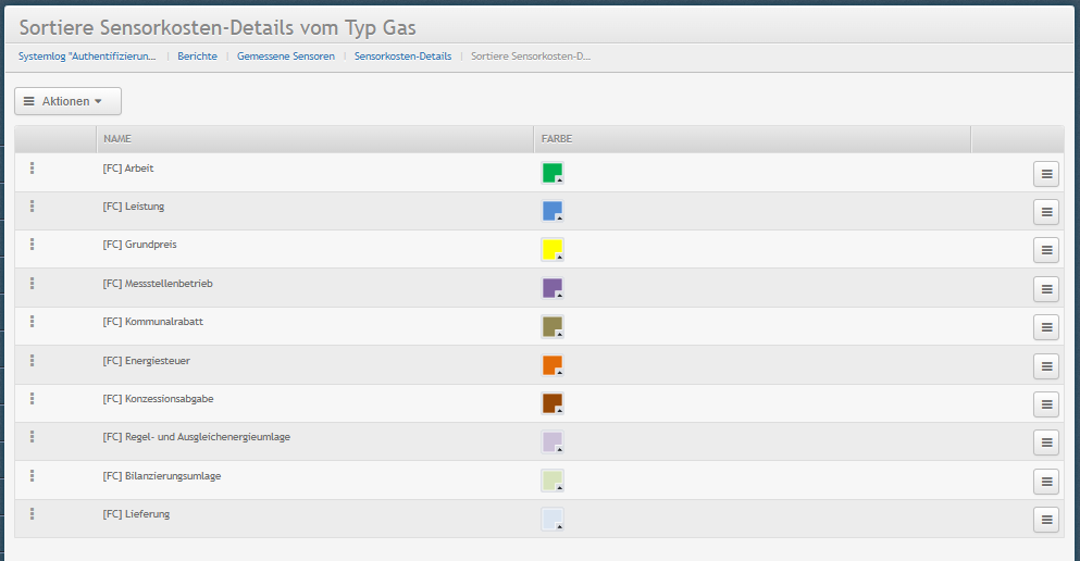mst-sensorkostendetails-liste
