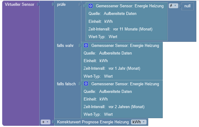 Blockly-Formel im virtuellen Sensor "Prognose"