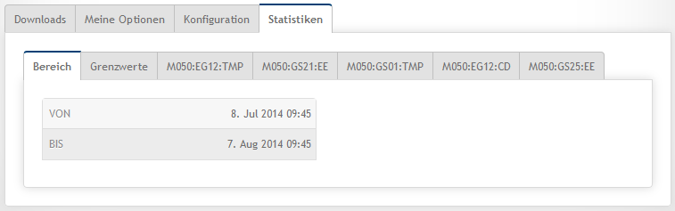 Reports.Diagramm.Statistik_Bereich