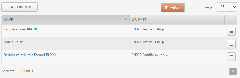 Reports_Uebersicht