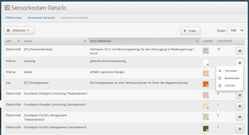 Sensorkosten-Details_Liste