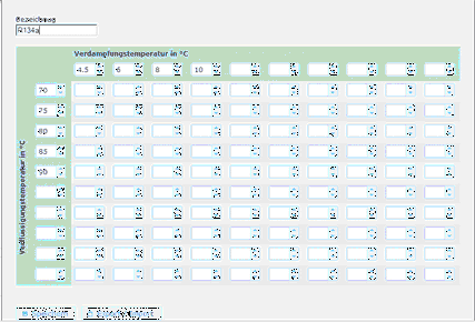 WP-Tabelle